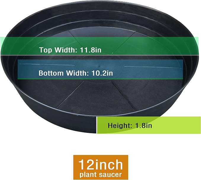 Plant Saucers 10 12 14 16 18 20 25 Inch, 4 Pack of Plastic Plant saucers - Image 2