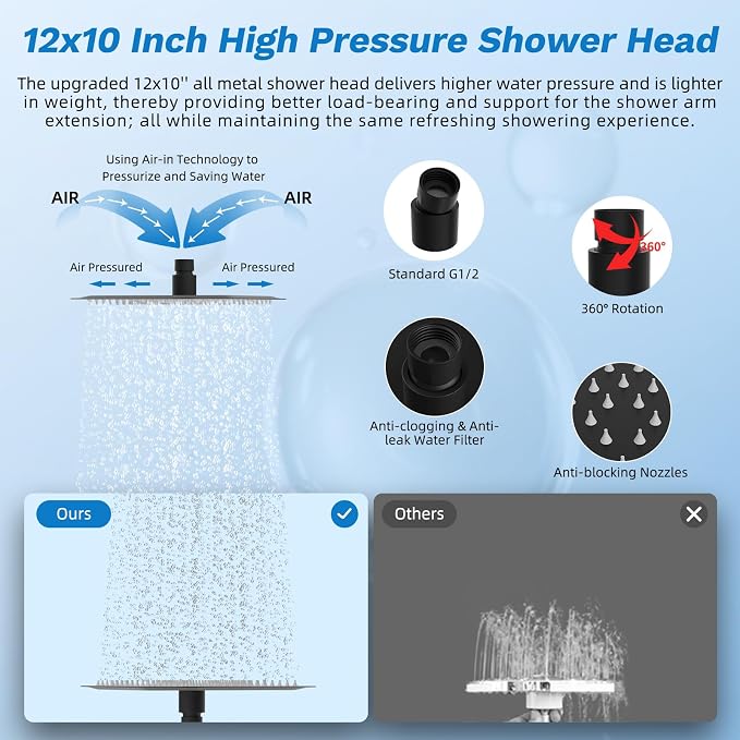 Hibbent Dual Filter All Metal 12" Rainfall Showerhead Combo, High Pressure - Image 5