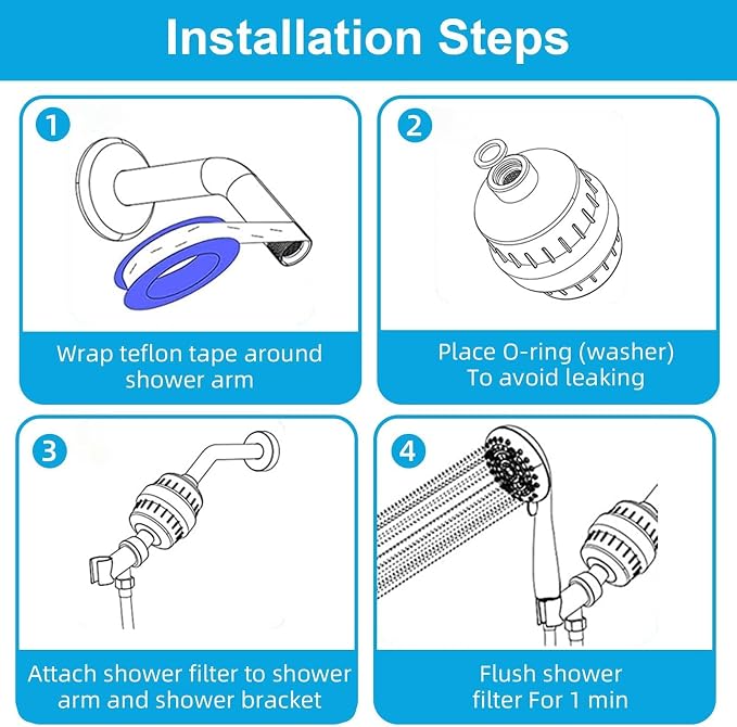 Yodel Shower Filter with 6 Cartridge Brushed Nickel - Image 6