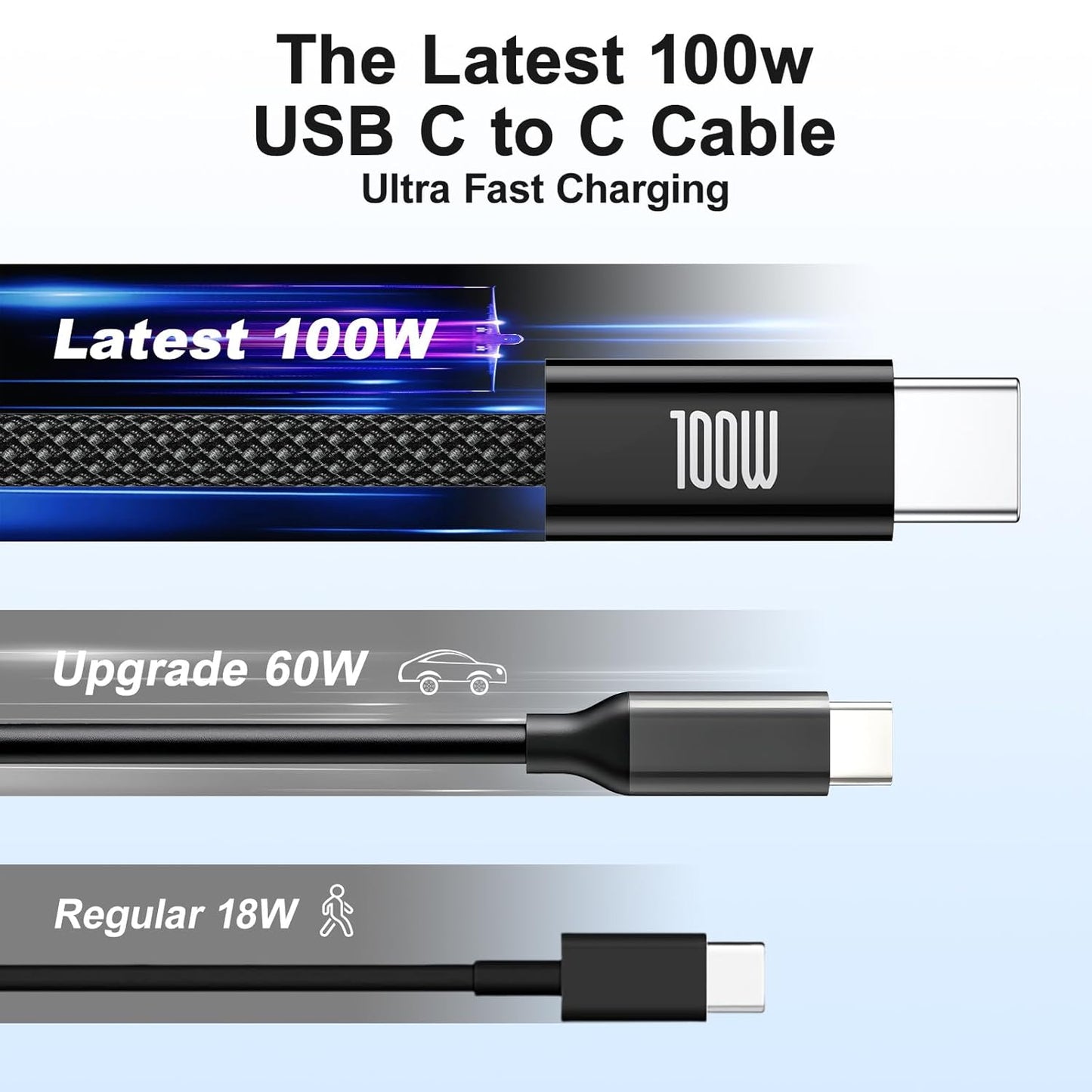 USB C to USB C Cable (3FT, 4Pack), 5A Fast Charging Nylon Braided USB-C to USB-C Phone Charger Type C Cable for iPhone Air 17 16 15 Pro Max,Samsung S25/S24 Ultra,MacBook Pro/Air,iPad,Pixel,PS5,Switch