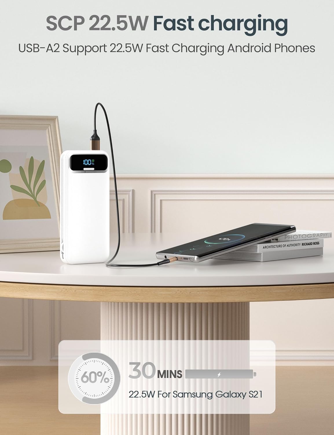 12000mAh Lightweight-Portable-Charger-Power-Bank with Built-in Cables and AC Wall Plug, PD20W USB-C Fast Charging Battery Pack, LED Display External Travel Phone Charger for All iPhone,Samsung,Android