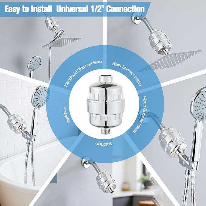 2 Pack Shower Filter for Hard Water, High Output Filtration Removes Chlorine - Image 4