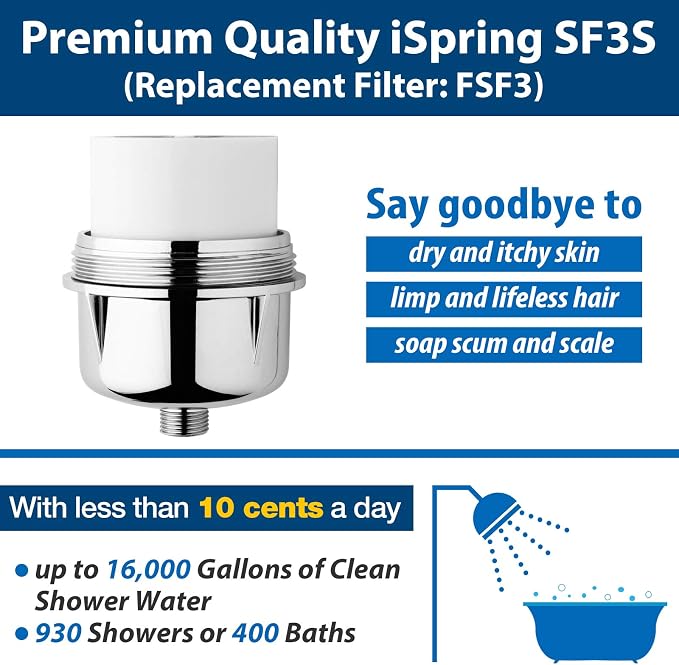 iSpring FSF3 Maximum 33-Stage Shower Filter Replacement Cartridge, Removes - Image 2