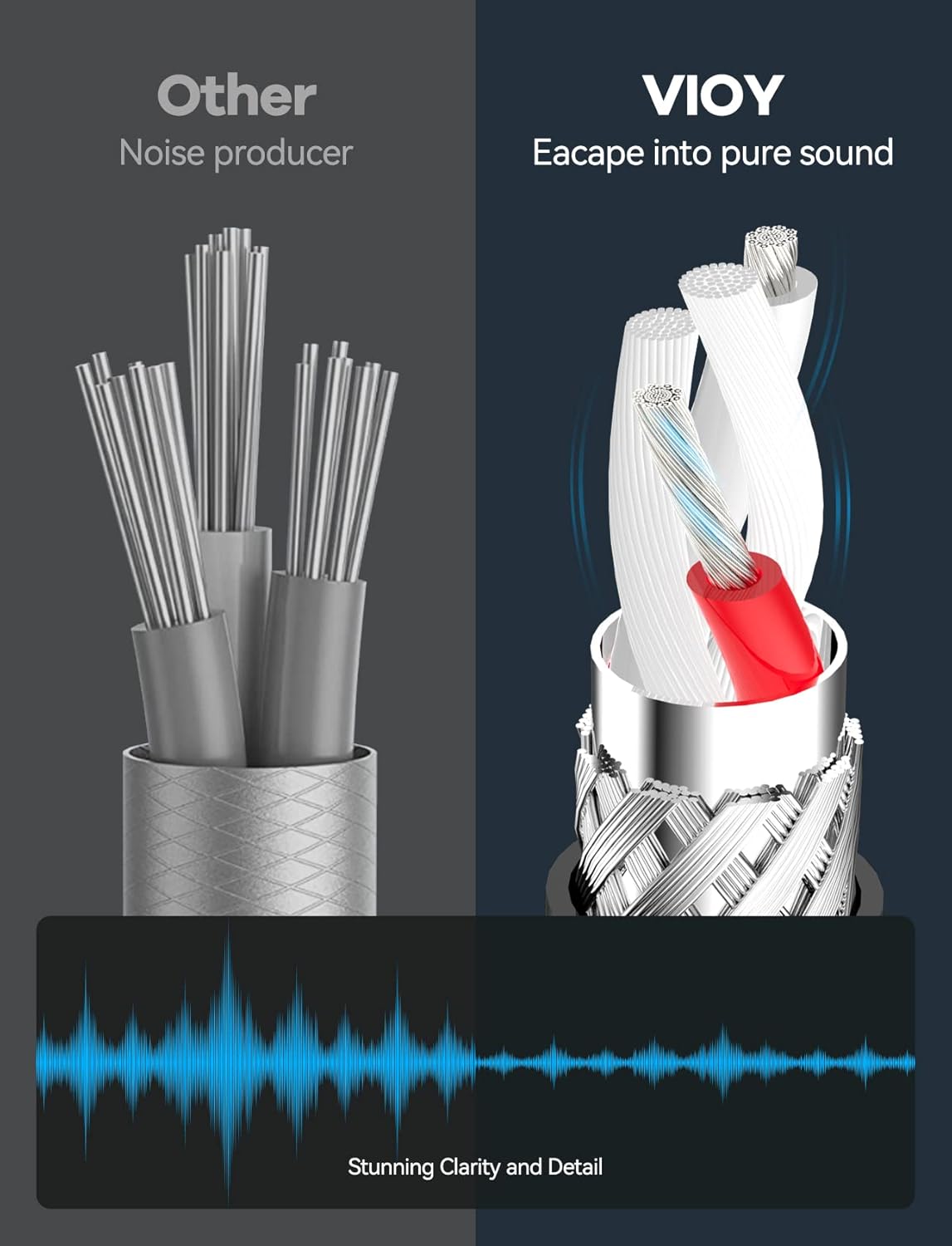 VIOY Headphone Extension Cable 6 FT,[Copper Shell, Hi-Fi Sound] 3.5 mm Male to Female Stereo Audio Cable Nylon Braided Aux Cord for Smartphones, Tablets, Media Player