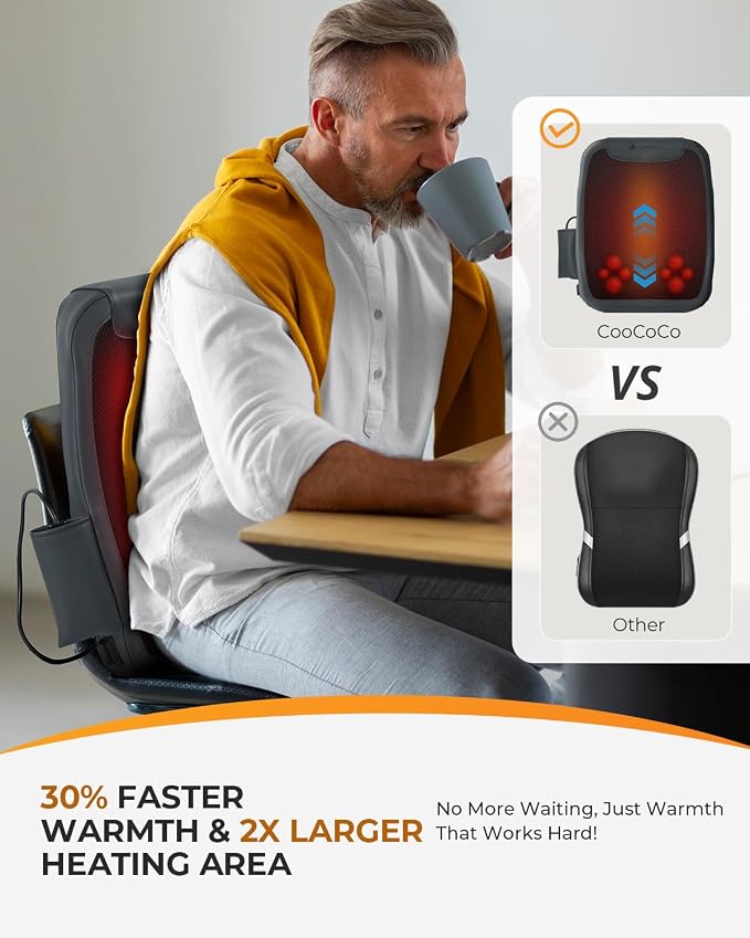 CooCoCo Shiatsu Back Massager for Pain Relief Deep Tissue, FSA Eligible - Image 4