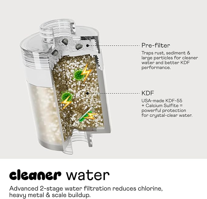 Sproos - Handheld Showerhead - Image 5