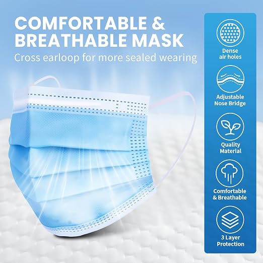 Borje Blue Disposable Face Mask 100 Pcs Blue Face Masks 3 Ply Protection Masks - Image 5