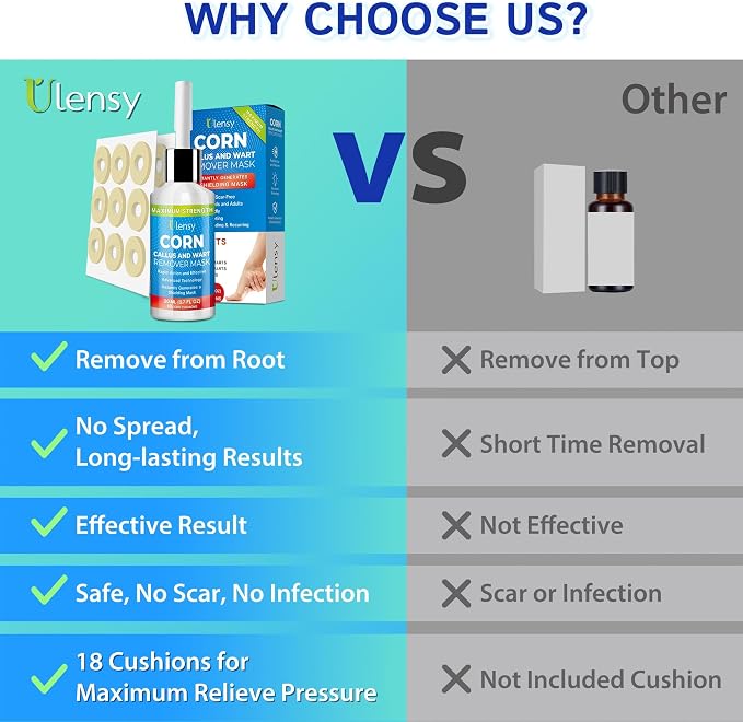 Ulensy Corn Remover Liquid for Toes Feet: 20ml Salicylic Acid for Foot Corns - Image 2