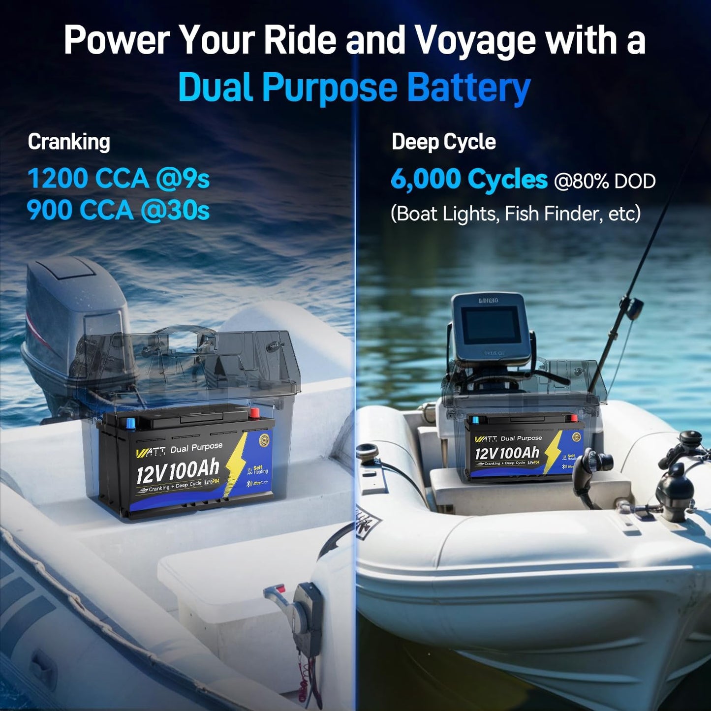 12V 100Ah Bluetooth LiFePO4 Battery, [Cranking &Deep Cycle] Lithium Battery with Self-Heating, Built-in 200A BMS, Perfect for Trolling Motor, RV, Marine, Boat(2 Pack)