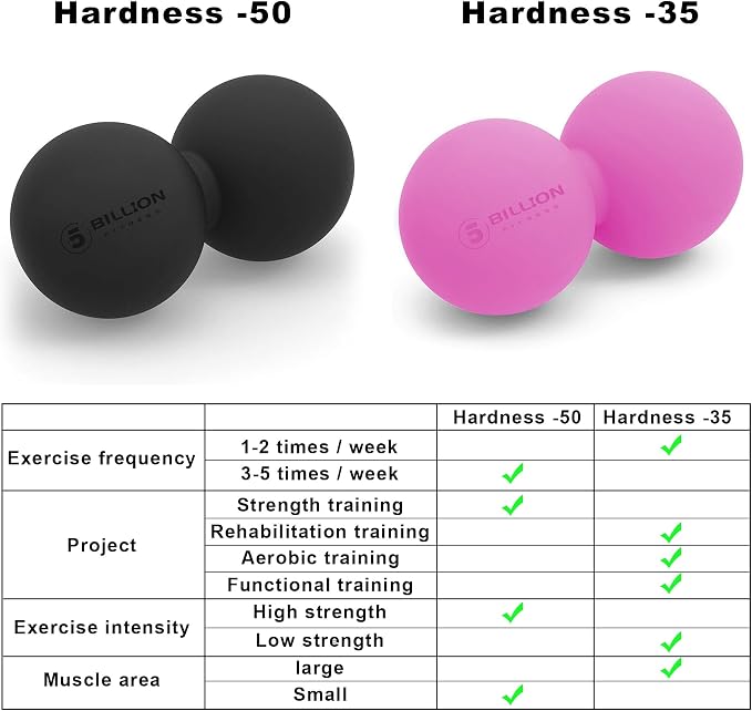 5BILLION Peanut Massage Ball - Image 7