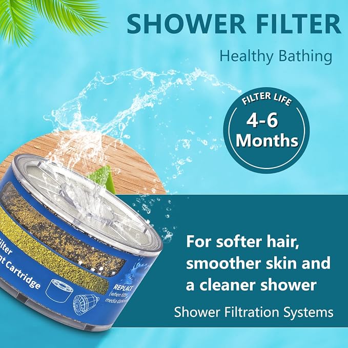 Replacement Shower Filter for Wall-mounted showerhead, Compatible - Image 3