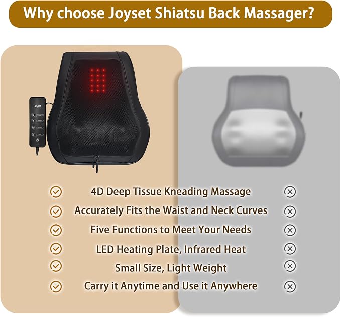 Joyset Back Massager with Heat, Neck Massager - Image 4