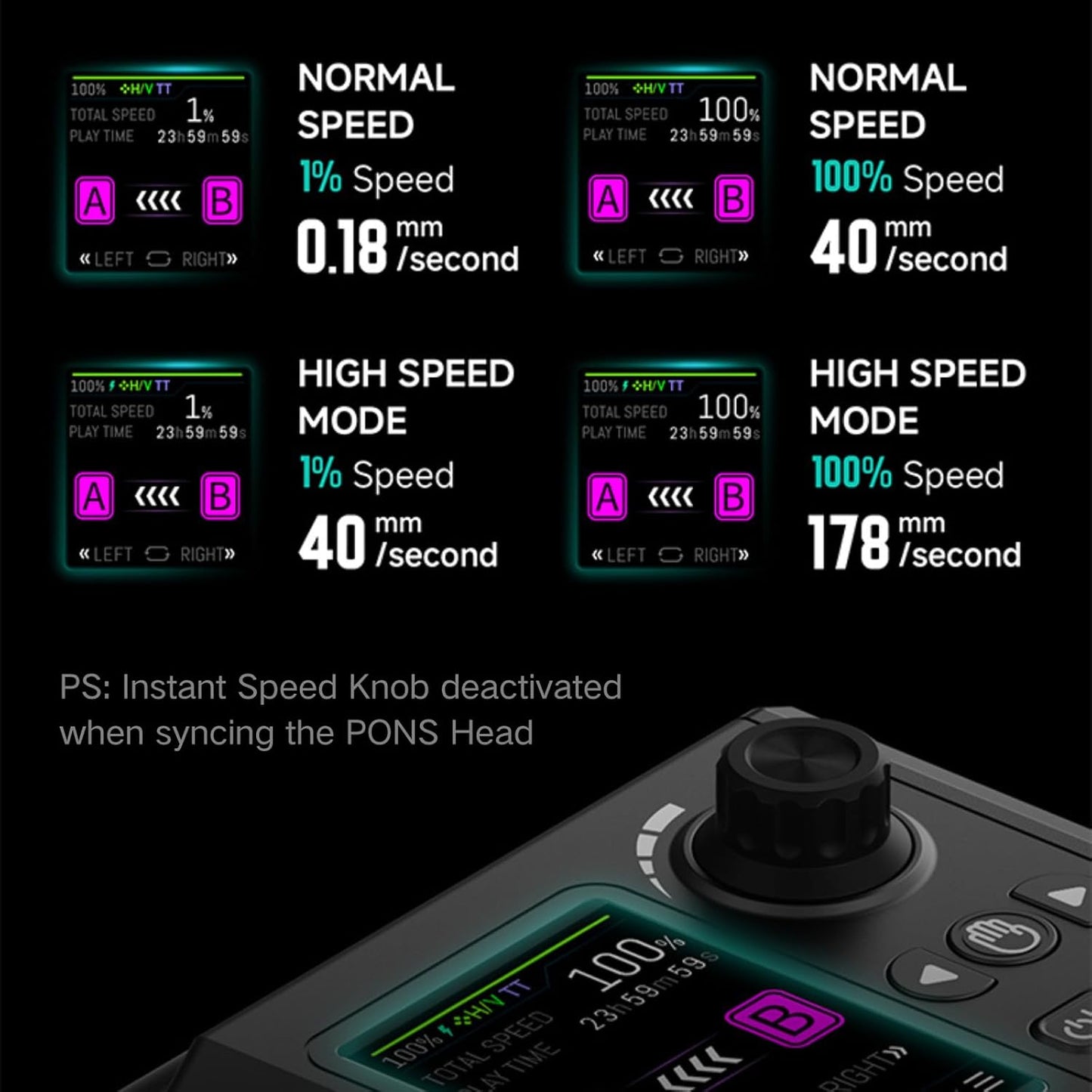 Zeapon Micro4 E1000&PONS PT Heads Double Distance Motorized Camera Slider, High-Speed Low Noise Motor 10-26Lbs Payload, 42''/107cm, LCD Screen, App Control, Smooth Damping Design