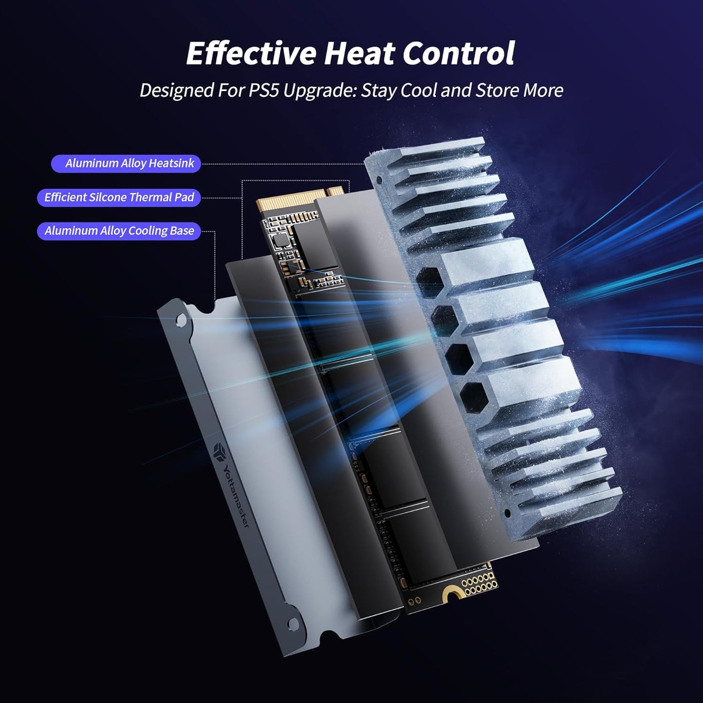 Yottamaster YS5 1TB SSD for PS5 Storage Expansion with Heatsink, M.2 PCIe 4.0 Gaming SSD Up to 7450MB/s, 3D NAND TLC, Internal Gaming Solid State Drive for PS5