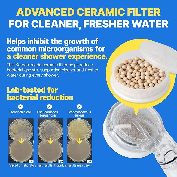 Showerhead Replacement Filters Inspired By Korea's Beauty Culture | Pure Carbon - Image 7