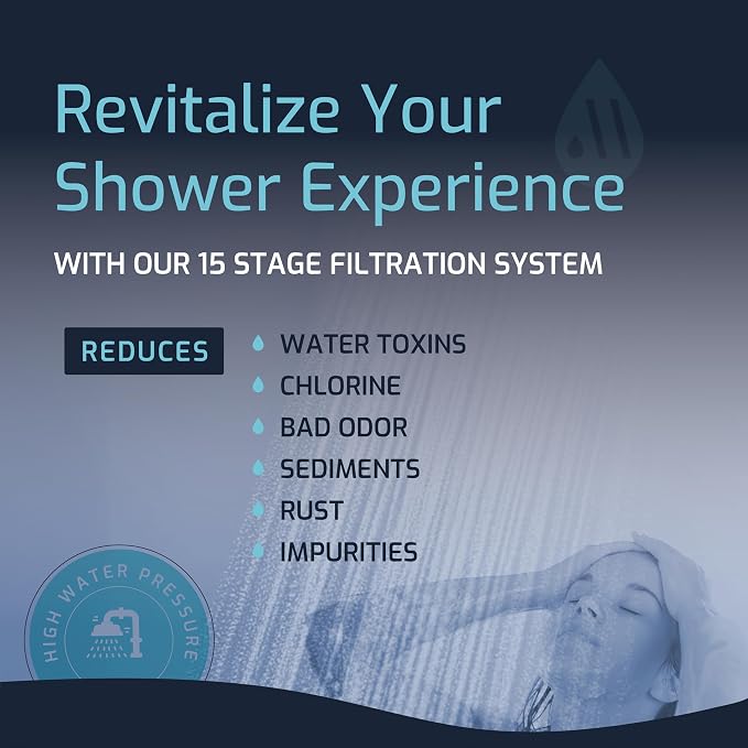 Mist - 15 Stage Filtered Shower Head Replacement Cartridge, Universally - Image 4