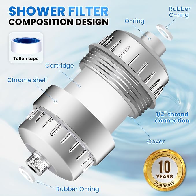 30 Stage Shower Filter, Shower Filter - Image 5
