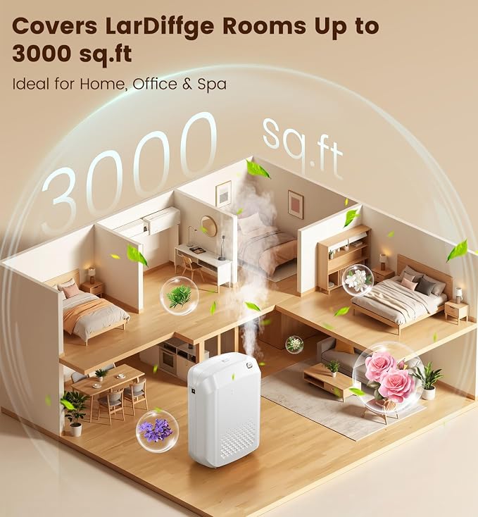 XEITIN Waterless Essential Oil Diffuser 3000 Sq.Ft Coverage - Image 2