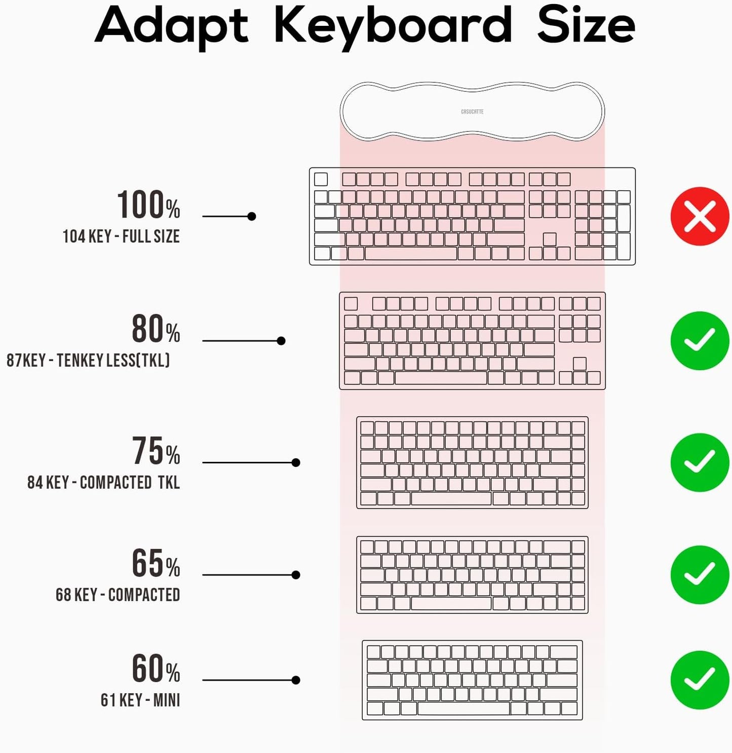 CASUCATTE-Clear Gel Wrist Rest for Keyboard - Super Non-Slip, Soft & Comfortable, Washable, Relieve Office or Gaming Wrist Pain