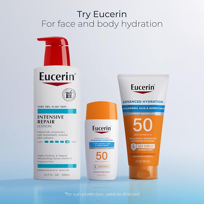 Eucerin Intensive Repair Body Lotion - Image 8