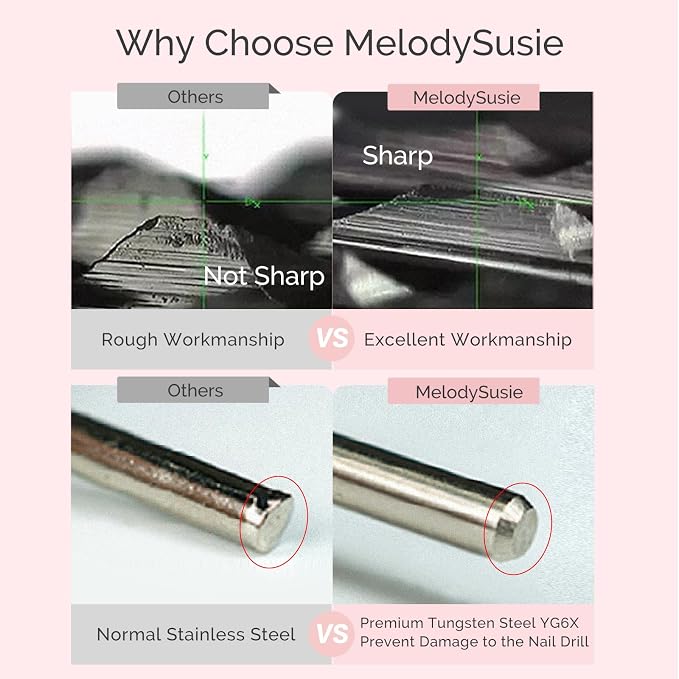 MelodySusie 1.2mm Pear Shape Cuticle Clean Nail Drill Bit 3/32'', Professional - Image 9