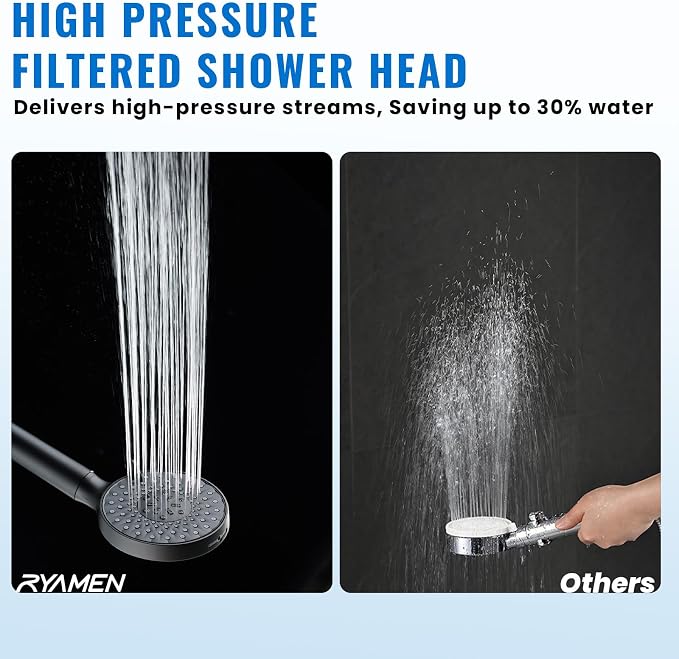 Ryamen Filtered Shower Head - Image 6