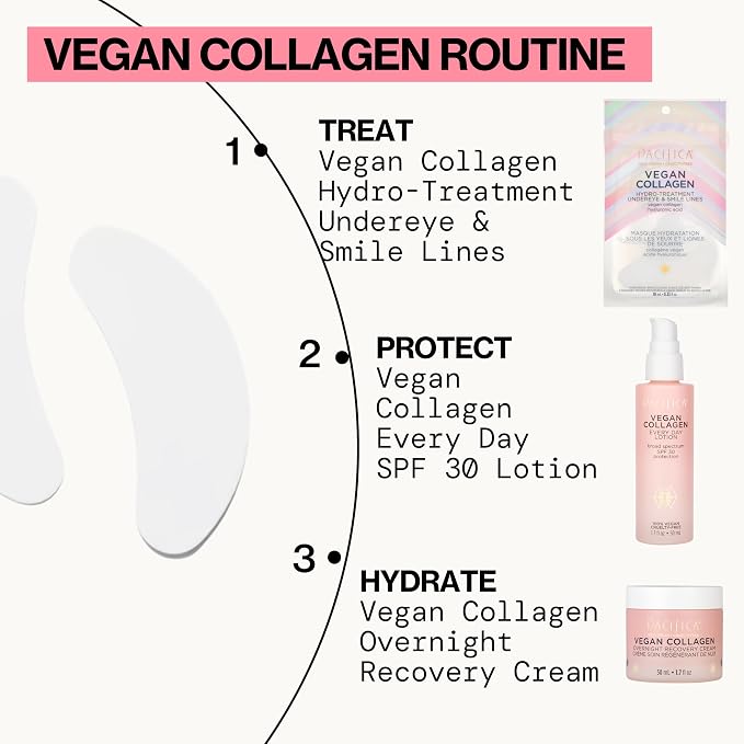 Pacifica Undereye & Smile Mask Set – Vegan Collagen Hydro Treatment - Image 11