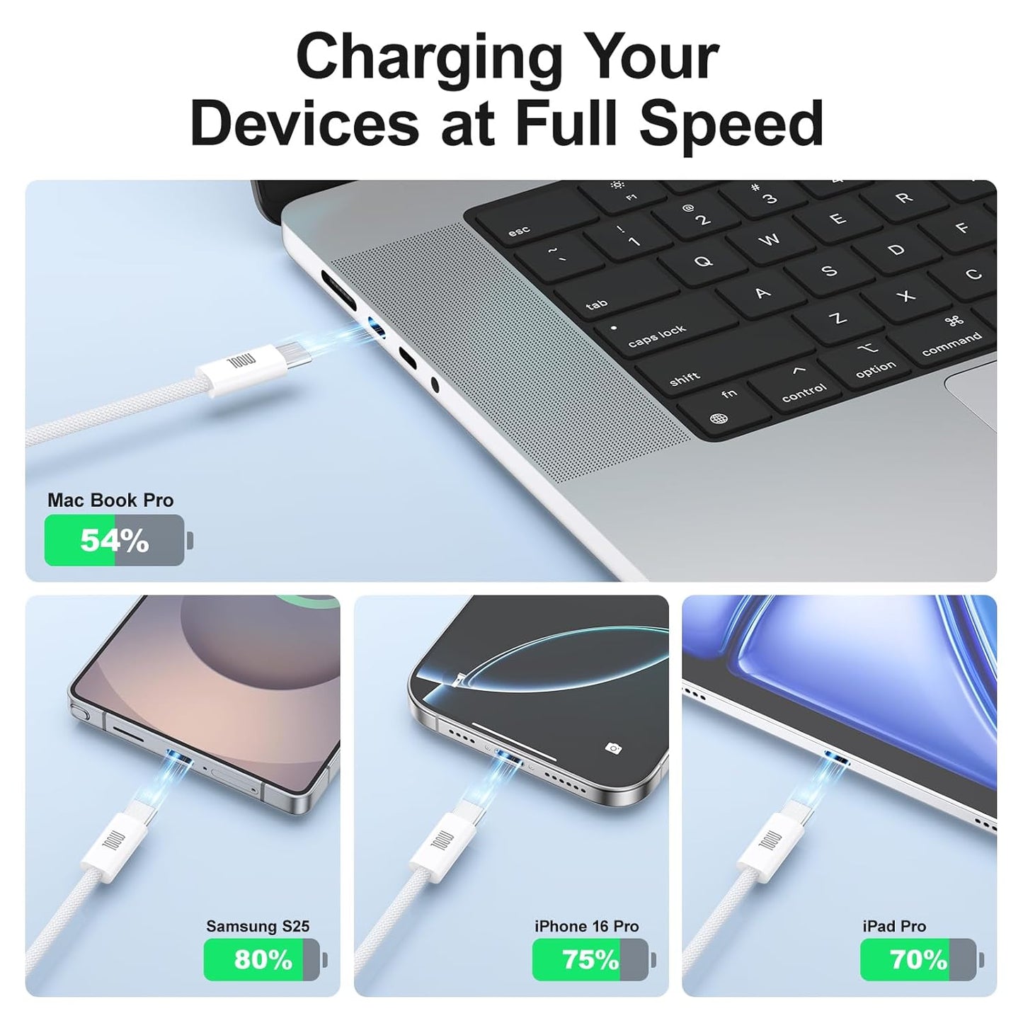 USB C to USB C Charging Cable, 2-Pack 3FT USBC to USBC Cable, 100W Nylon Braided C to C Charger Cable Fast Charging for iPhone 17 16 15 Pro Max Plus,MacBook Pro,i Pad Pro,Samsung S25/S24 Ultra,Pixel