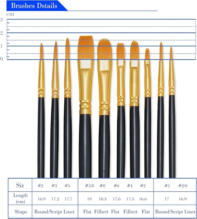 BOSOBO Paint Brushes Set, 4 Pack 40 Pcs Round Pointed Tip Paintbrushes Nylon - Image 6