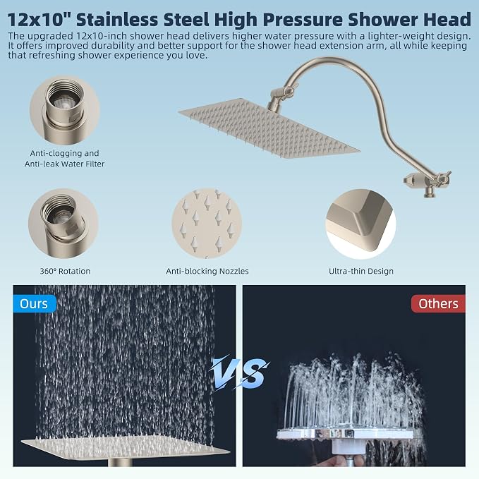 Hibbent 12'' All Metal CUPC Certified Shower Head, High Pressure Rainfall - Image 4
