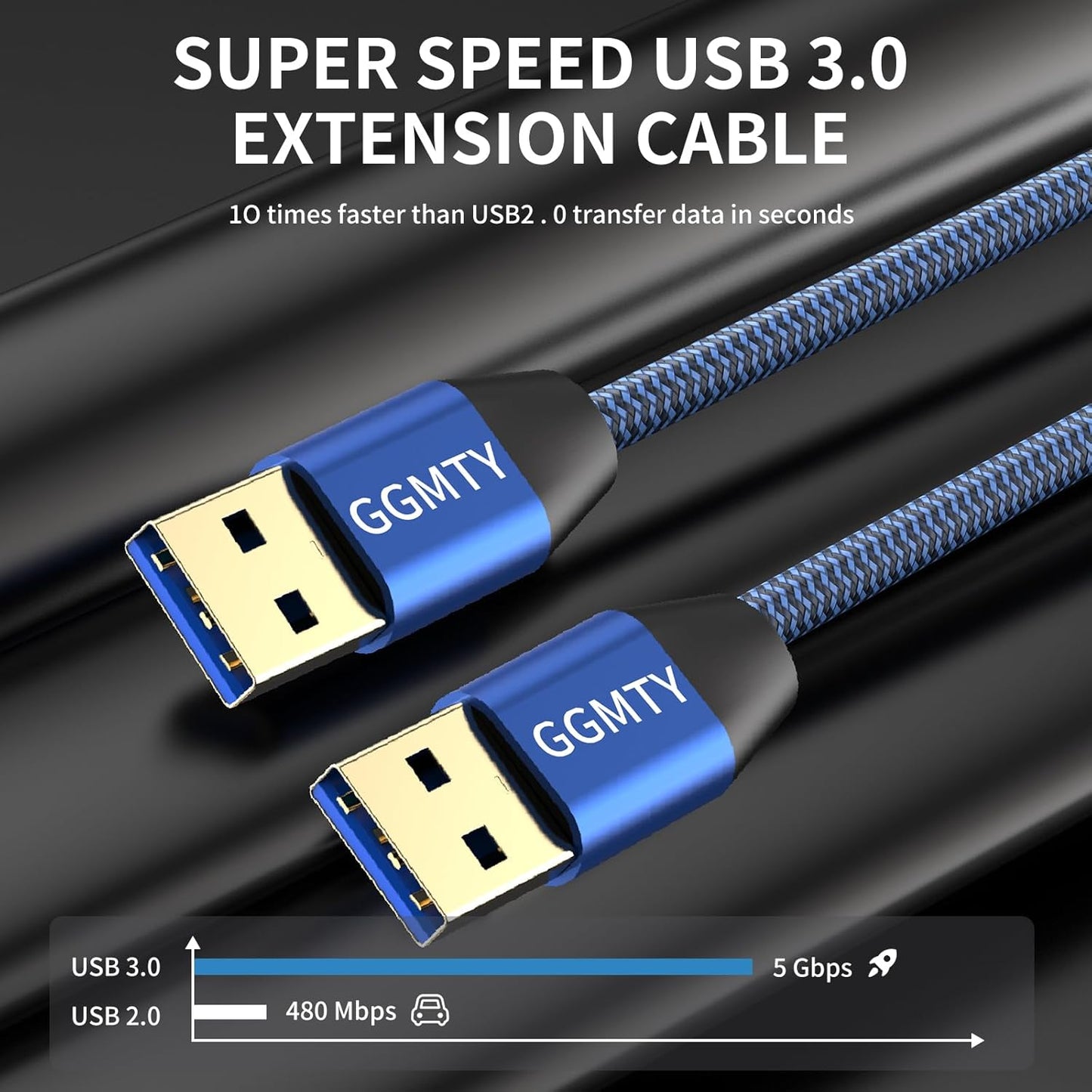 USB to USB Cable 25FT,Durable Braidedfor USB 3.0 Male to Male Type A to Type A Cable Data Transfer Compatible with Hard Drive, Laptop, DVD Player, TV, USB 3.0 Hub, Monitor, Camera, Set Up Box and More