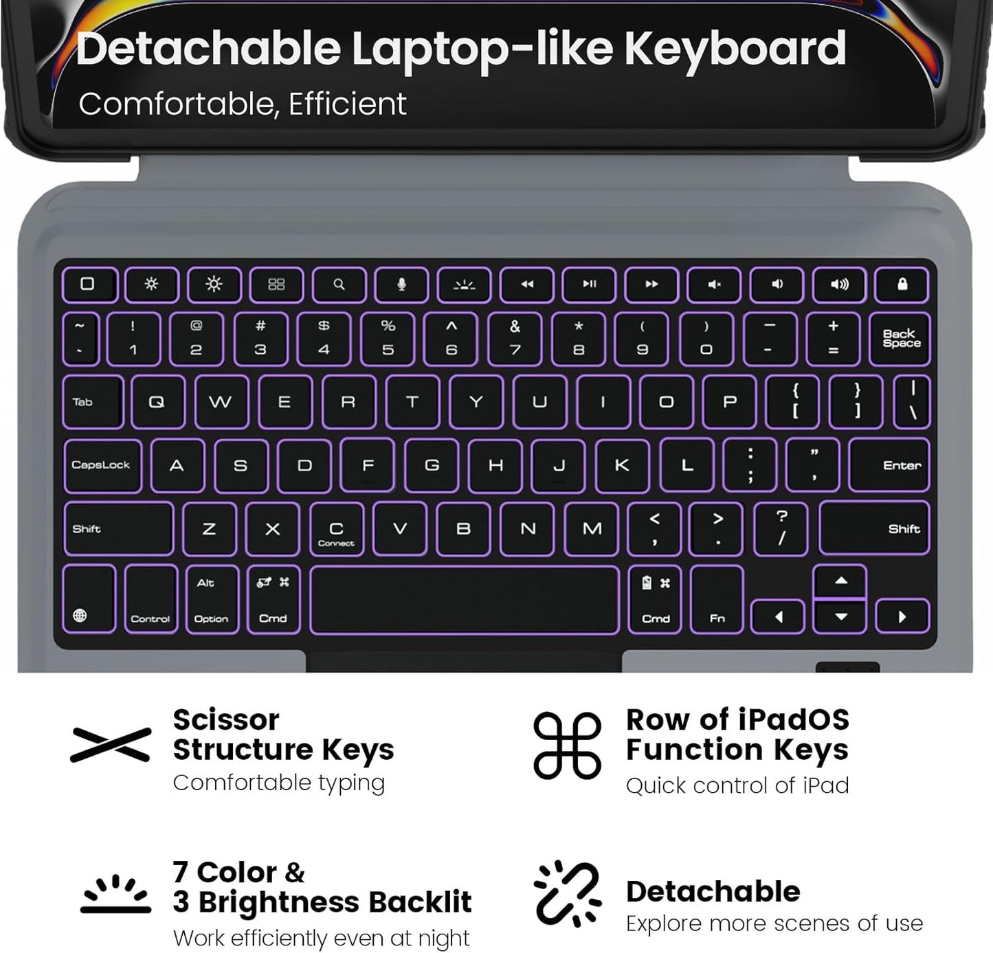 Nillkin iPad Pro 11 inch (M4, 2024) Case with Detachable Keyboard, Magic Trackpad, 7 Colors Backlit, Portrait/Landscape Modes, Rugged Keyboard Case with Camera Cover for iPad Pro 11” 5th Gen, Black