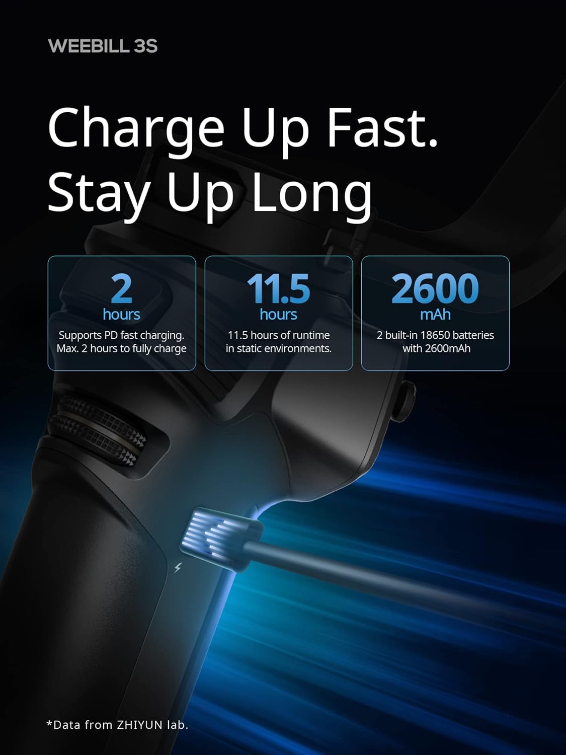 ZHIYUN Weebill 3S [Official] Gimbal Stabilizer for DSLR and Mirrorless Camera Canon/Nikon/Sony/Panasonic/Fujifilm,Fill Light,Native Vertical Shooting