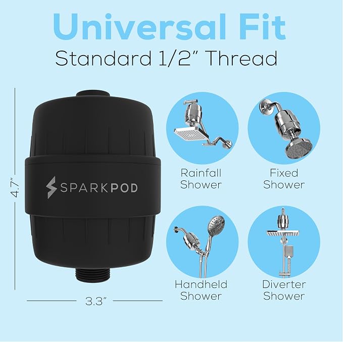 SparkPod 23 Stage Shower Head Filter - Image 4