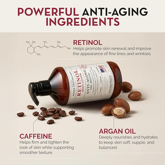 Rosen Apothecary Anti-Aging Retinol Body Lotion - Image 4