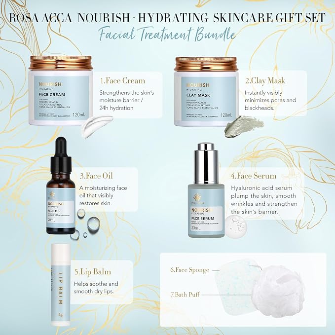 30pcs Mother's Day Gifts, Spa Gift Basket Set, Ylang Facial Skin Care Set - Image 2