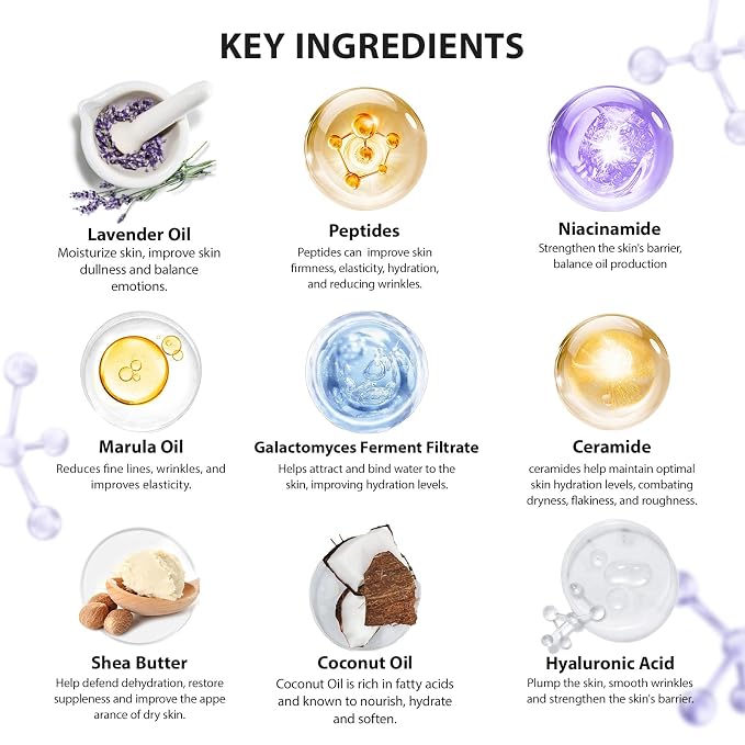 23 Pcs Mother's Day Gifts, Lavender Facial Skin Care Set, Bath and Body Gifts - Image 7