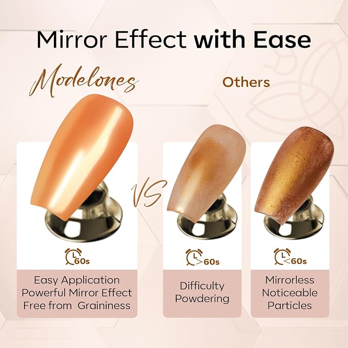modelones Gel Top Coat for Chrome Nail Powder - Image 2