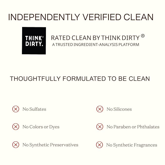Ingreendients Moisturizing Body Wash - Image 3