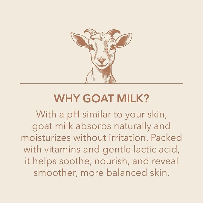 Dionis Bath & Shower Goat Milk Crème Milk & Honey 14.5oz - Image 7