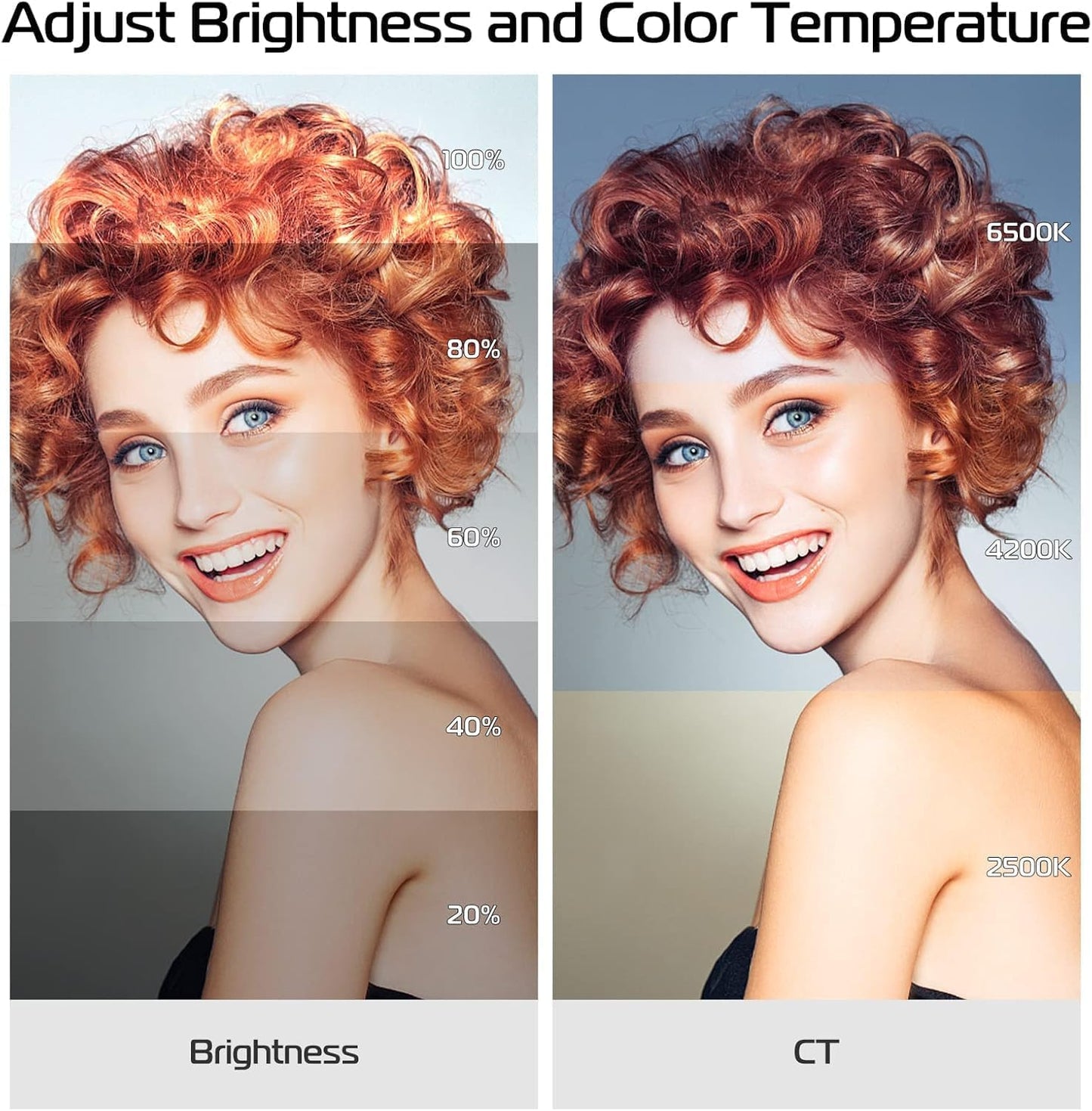 ULANZI VL66 Bi-Color Adjustable Rechargeable 2500-6500K - Mini Video Portable Light on Cam, 2000mAh CRI95+ Dimmable, Ultra Bright Photo & Video Lighting, LED Fill Lamp for DSLR Camcorder Action Camera