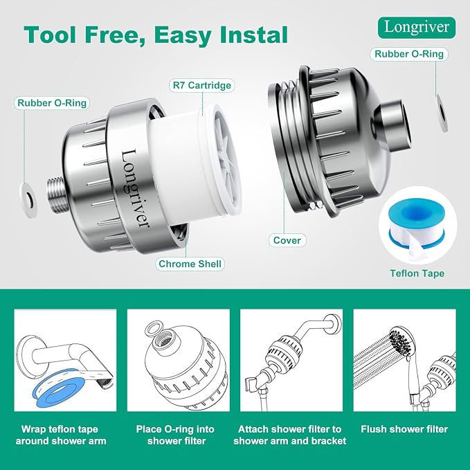 R7 Shower Filter with 5 Replacement Cartridge High Put Shower Water Filter - Image 8
