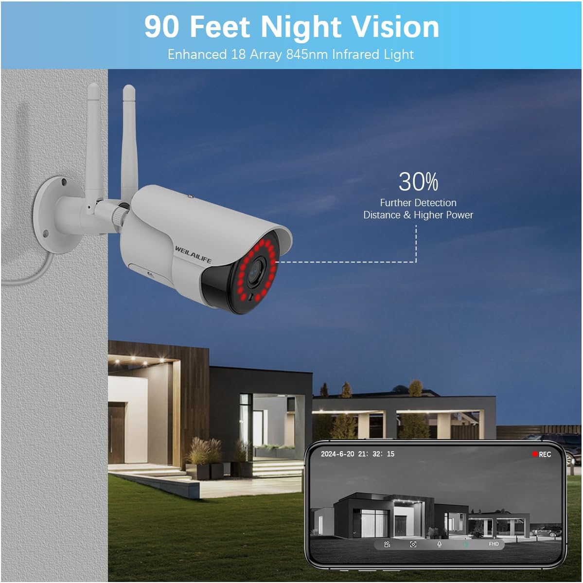 【130° Wide-Angle & 2-Way Audio】 Outdoor Wireless Security Camera System, WiFi Video Surveillance, Home Security Cameras