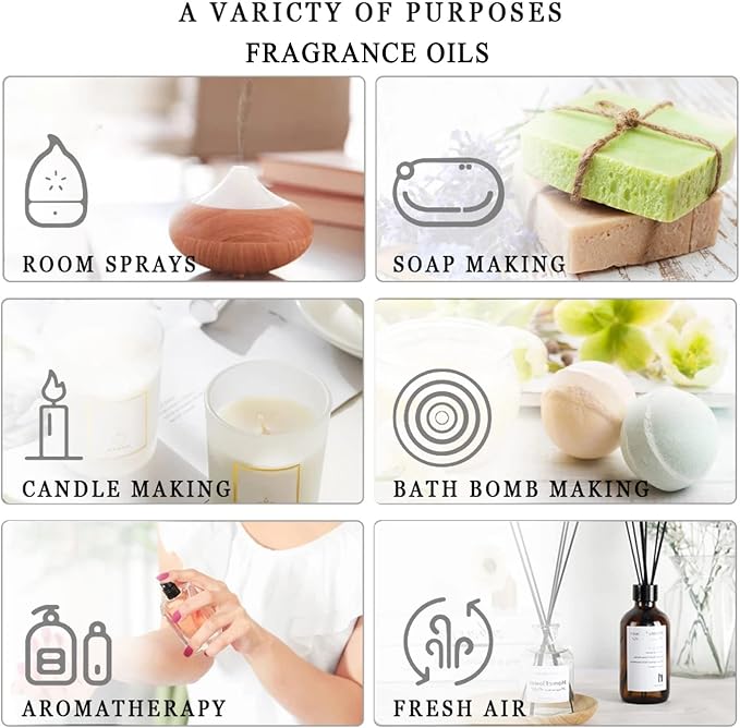 PHATOIL 9Pcs Fruity Fragrance Oil Gift Set, 10ml/0.33fl.oz Fragrance Oils - Image 6