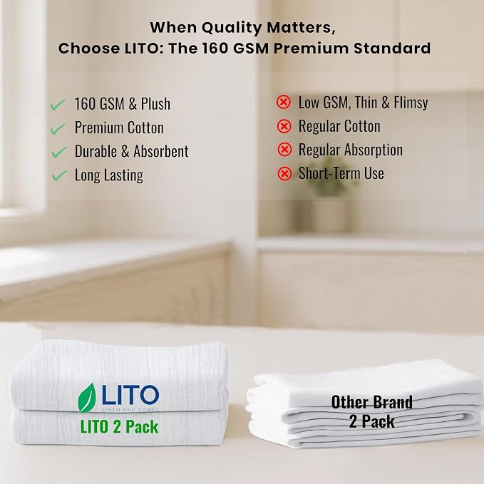 LITO LINEN AND TOWEL Flour Sack Towels – 100% Cotton, 28x28 Inches, Highly - Image 6