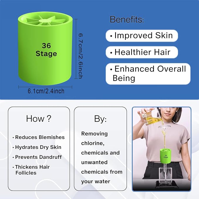 Shower Water Filter, 36-Stage High Output Filtered Shower Head, Shower Head - Image 4