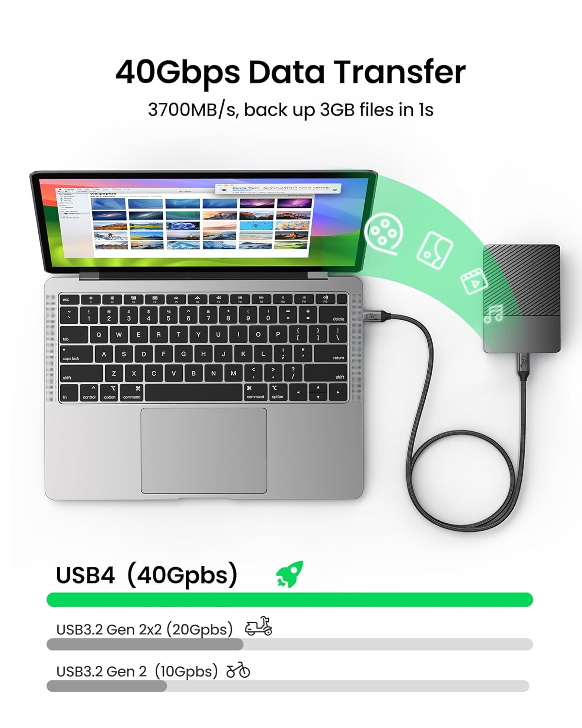 Silkland USB 4 Cable 6.6FT/2M for Thunderbolt 4, 40Gbps Data Transfer, 8K/5K@60Hz, 4K@240Hz, 240W Charging, Braided USB C Video Cable Compatible with MacBook, Portable Monitor, SSD, Docking, iPad
