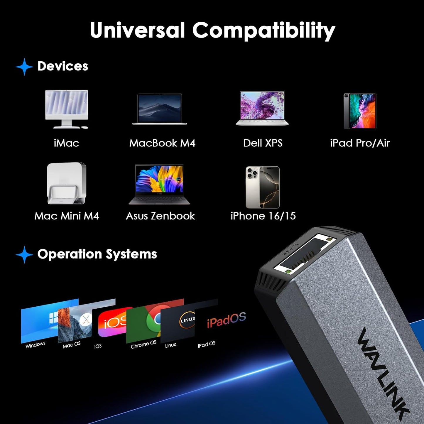 WAVLINK USB-C to Ethernet Adapter with 95W PD - 5Gbps High-Speed, Driver-Free Type-C to RJ45 Ethernet LAN Network Adapter Thunderbolt 5/4/3 Compatible for MacBook Pro/Air, iPad Pro, Dell XPS