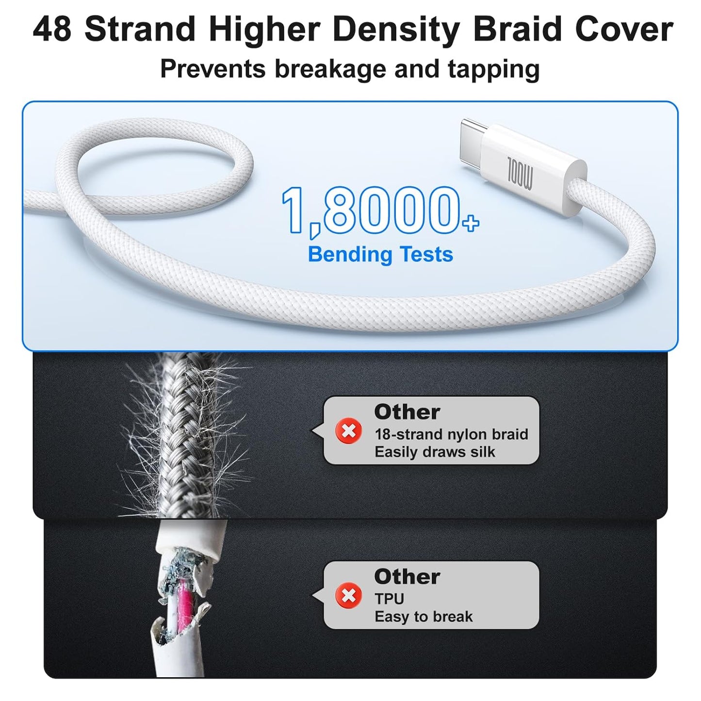 USB C to USB C Charging Cable, 2-Pack 3FT USBC to USBC Cable, 100W Nylon Braided C to C Charger Cable Fast Charging for iPhone 17 16 15 Pro Max Plus,MacBook Pro,i Pad Pro,Samsung S25/S24 Ultra,Pixel