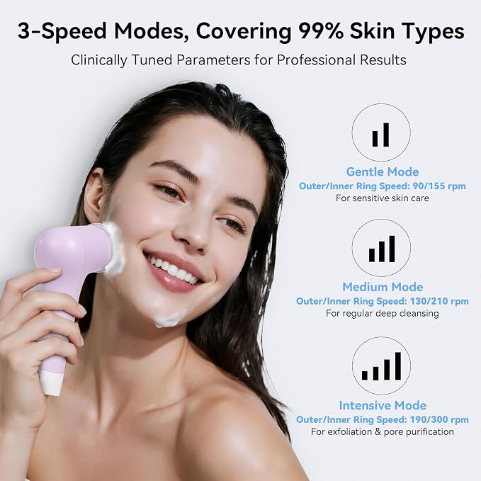 Electric Facial Cleansing Brush, Rechargeable Silicone Face Scrubber exfoliator - Image 4